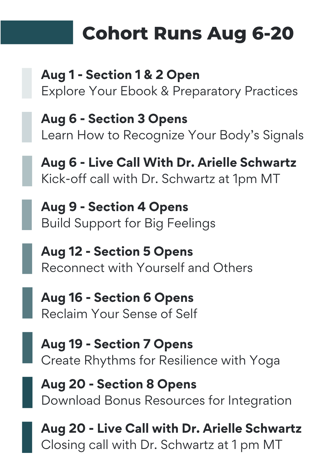 Cohort Runs Aug 6-20